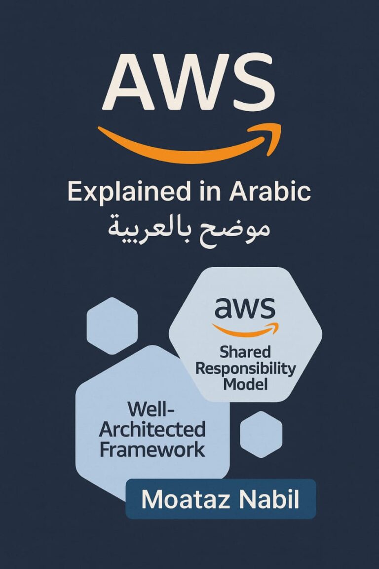 AWS